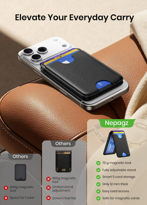 Ultra-Strong Magnetic MagSafe Wallet – RFID Leather with Stand