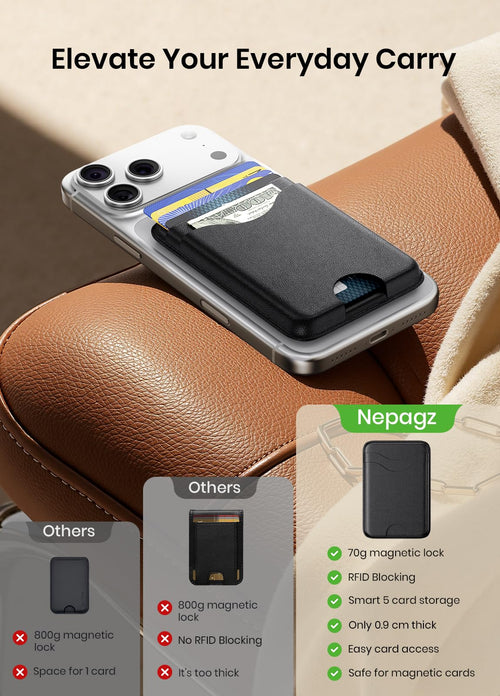 Magnetic MagSafe Wallet – Ultra-Slim Vegan Leather